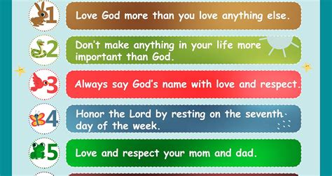 777 Tri-Seven Entertainment Ten Commandments Poster India | Ubuy