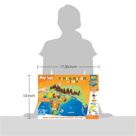 ImagiMake Mapology - Physical Features of India – Kiddi Villa
