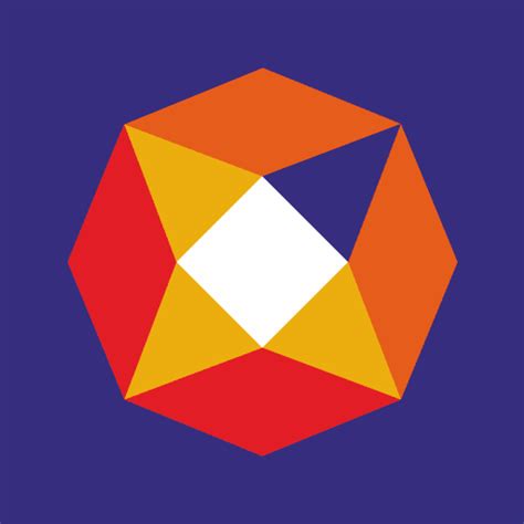 Image result for Straddle Chart