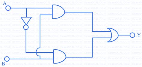 JEE Main Semiconductor Practice Questions With Solutions