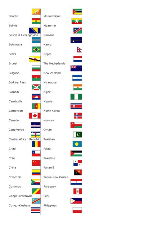 United Nations Member Flags Flag Of United Nations & Flags Of Its