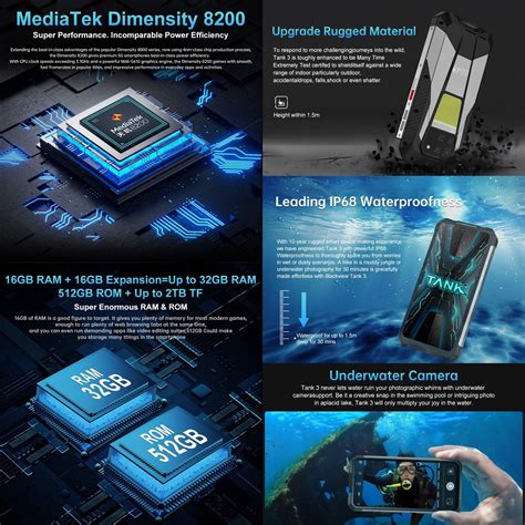 Unihertz Tank 38849 Rugged Phone 32GB512GB 6.79in India | Ubuy