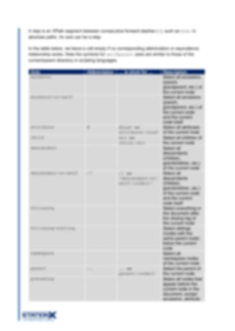 Image result for XPath Cheat Sheet PDF