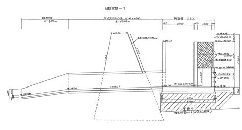 Colse Loop Control System MATLAB 的图像结果