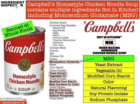 WHAT'S IN CAMPBELL'S CHICKEN NOODLE SOUP? — Ingredient Inspector