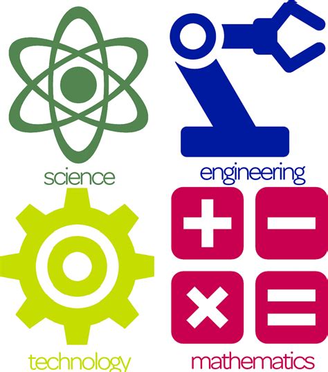 Science Technology Engineering Mathematics Logo 的图像结果