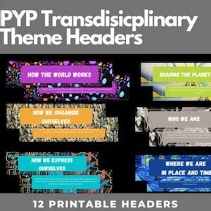 Buy PYP Transdisciplinary Themes Bulletin Board Headers Online in India ...