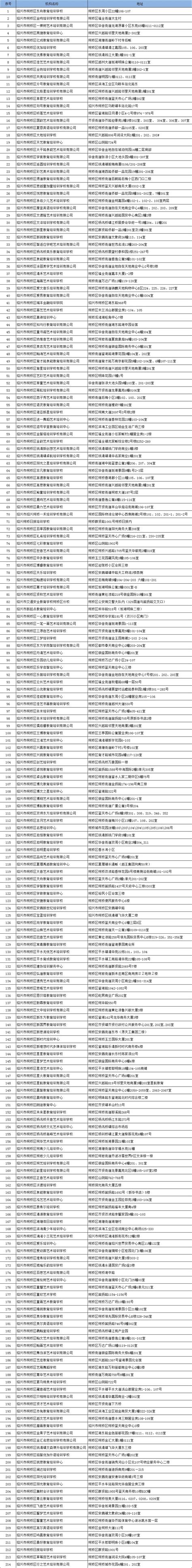 北京校外培训机构白名单查询2021 2021北京校外培训机构白名单出炉