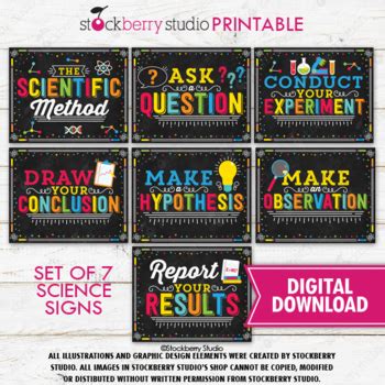 Scientific Method Poster 的图像结果