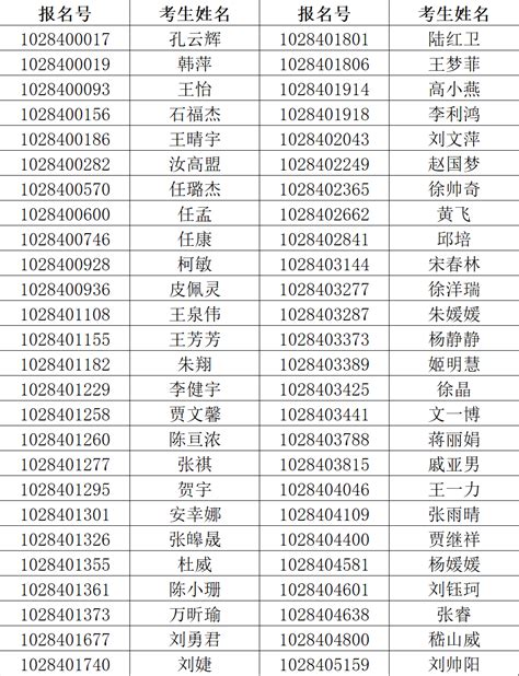 2021年新版南京大学研究生录取通知书长这样 - 考研呢考研网