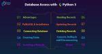 Image result for Database Access in Python