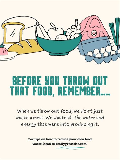 Food Waste Awareness Posters 的图像结果