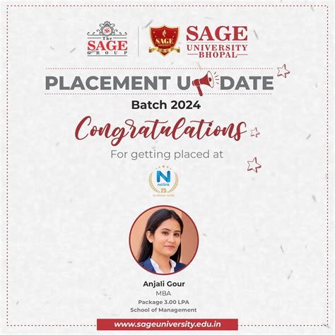 Top|Best BBA MBA Colleges in Bhopal (MP) India