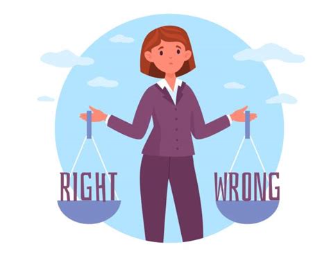 Right/Wrong 的图像结果