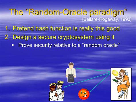 Image result for Hash Function in Cryptography