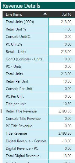 Solved: Matrix - change styles for rows - Microsoft Fabric Community