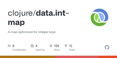 Image result for Clojure Map Example