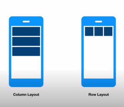 Image result for Flutter Layout