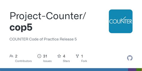 Counter Code 的图像结果