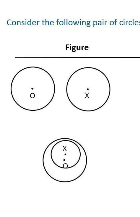 EXERCISE 9.3 1. Draw different pairs of circles How many points does ...