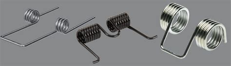 Using Two Spring 的图像结果