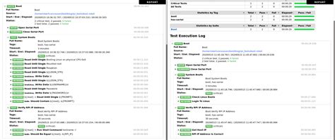 Image result for String Robot Framework