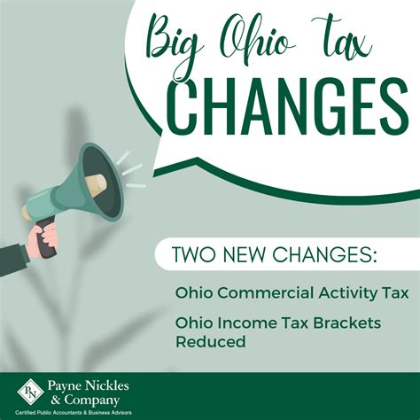 2 Key Provisions Found in Ohio's Biennial Budget Bill for Fiscal Years ...
