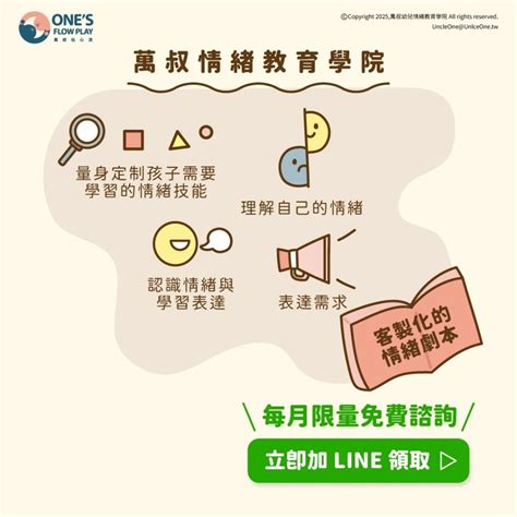 Wikipedia API Python 的图像结果