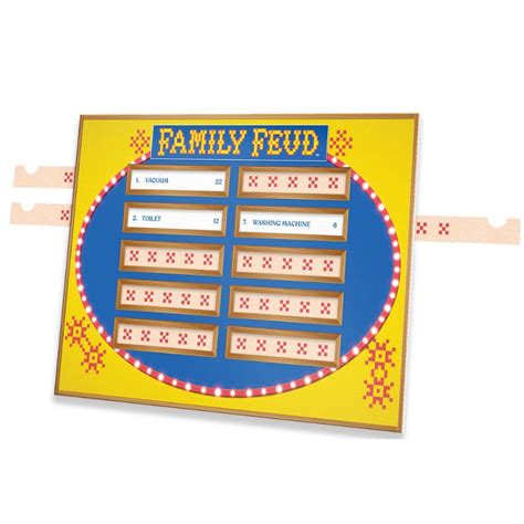Retro Family Feud Game - RetroFestive.ca