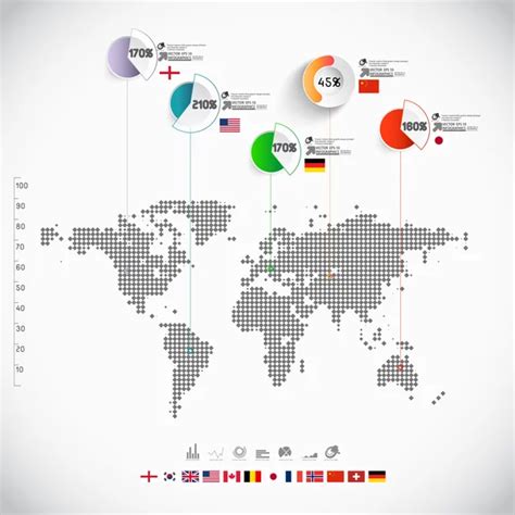 Import Export Trade 的图像结果