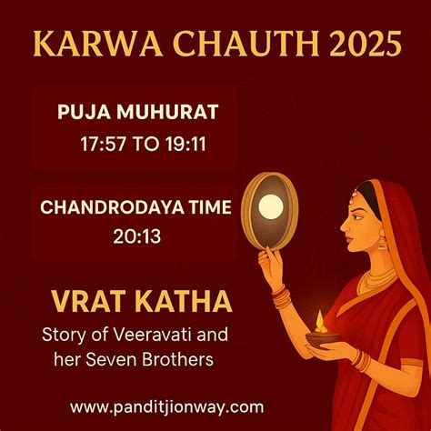 Karwa Chauth 2025 Puja Muhurat, Chandrodaya Time, and Vrat Katha