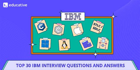 Image result for IBM Interview Questions and Answers