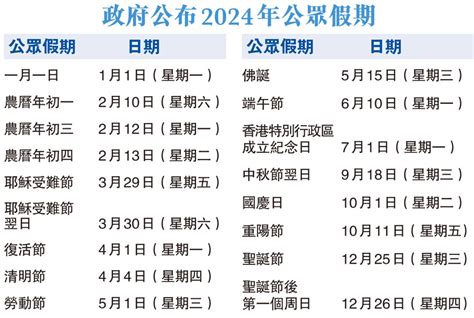 2024自製長假期 復活節請3日放10日 - 香港 - 香港文匯網