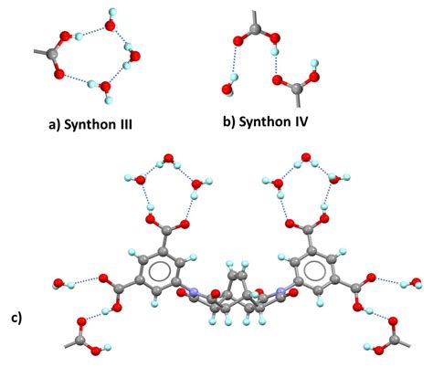 Two Unexpected Temperature-Induced Supermolecular Isomers from Multi ...