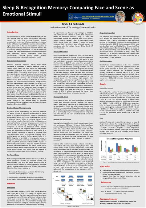 Sleep Cognition Laboratory - Sleep Research, EEG, and Cognition Studies