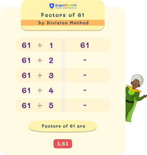 Factors of 61 | How to Find the Factors of 61 🔢