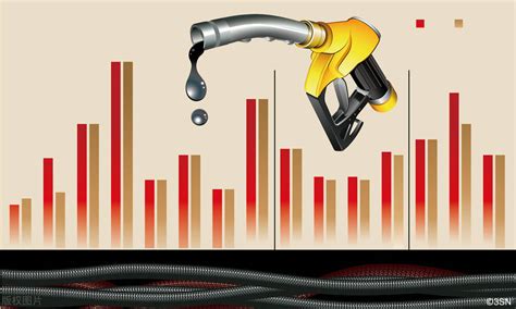 今日油价「又上涨」，后天油价上调，周四晚(3月3日)油价将有变_调整_油箱_原油