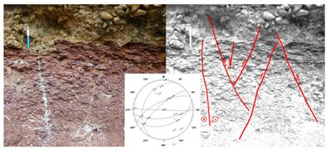 Intraplate Strike-Slip Corridor within South America (NE Border of the ...