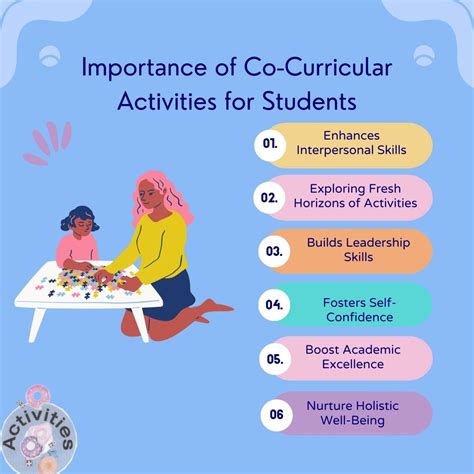 Harmonising Academics with Co-Curricular Activities: Crafting Well ...