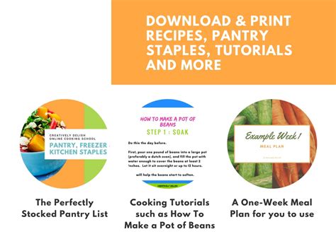 Image result for Coking Tutorials