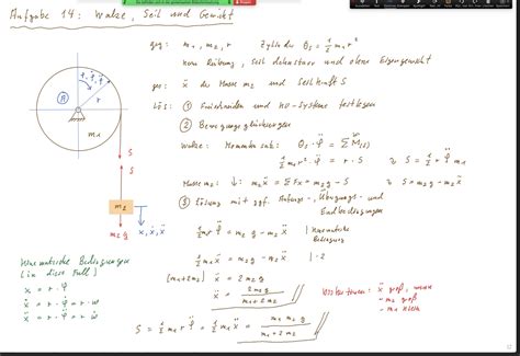 Image result for Tutor Himm Problem Solved