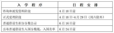 2022佛山南海桂城普通借读生积分入学申请指南 - 知乎