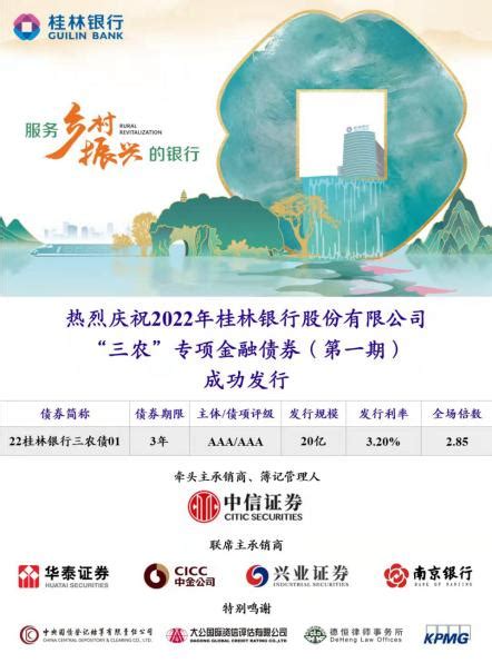 桂林银行发行100亿元 “三农”专项金融债券助力广西乡村振兴-银行频道-和讯网