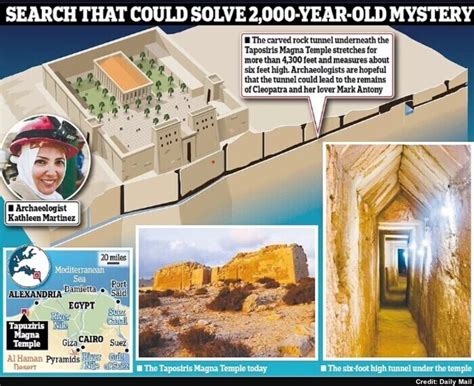 Cleopatra-Era Port Discovered – Boundless Ocean Of Politics