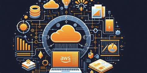 Image result for DynamoDB Advanced Usage