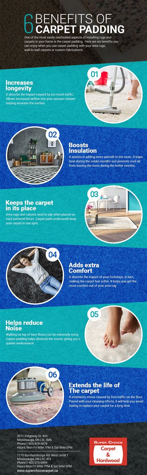 6 Benefits of Carpet Padding - Super Choice Carpet & Hardwood