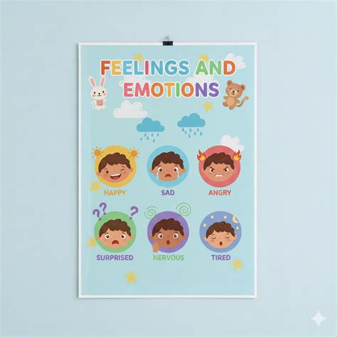 English Time Song – Feelings & Emotions Songs for Kids - Focas English