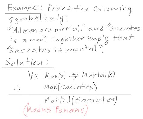 Computer Science Math Problems 的图像结果