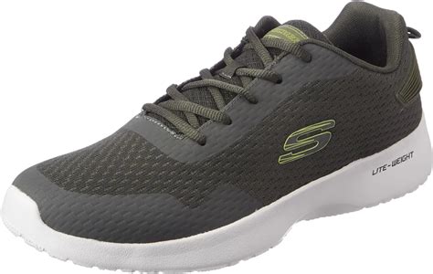 Lean UX - Price History