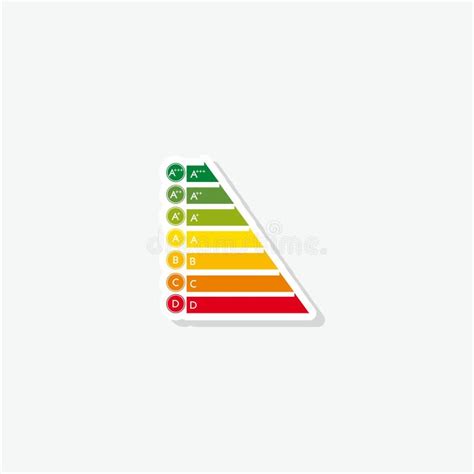 Efficiency Rating Sticker 的图像结果